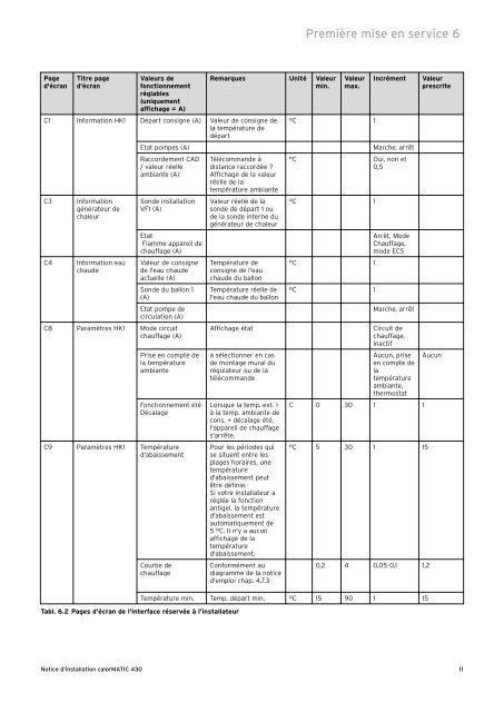 Installation calorMATIC VRC 430.pdf (0.93 MB) - Vaillant