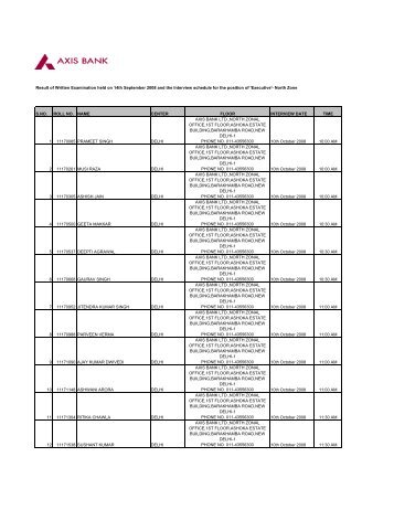 Result of Written Examination held on 14th September 2008 and the ...