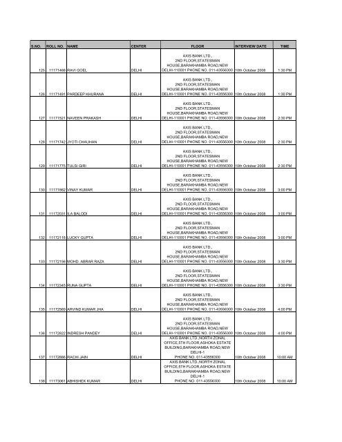 Result of Written Examination held on 14th September 2008 and the ...