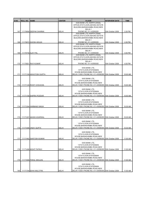 Result of Written Examination held on 14th September 2008 and the ...