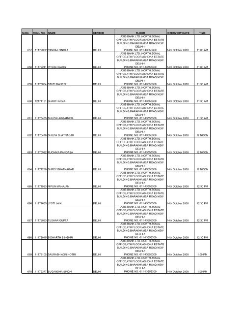 Result of Written Examination held on 14th September 2008 and the ...