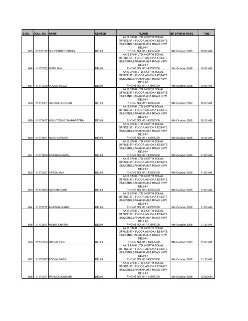 Result of Written Examination held on 14th September 2008 and the ...