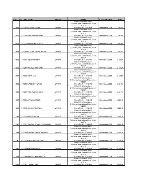 Result of Written Examination held on 14th September 2008 and the ...