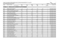 Sistema Aula - Processo Seletiv - Faculdade de CiÃªncias MÃ©dicas ...