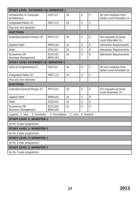 School of Computing prospectus 2012 - Walter Sisulu University