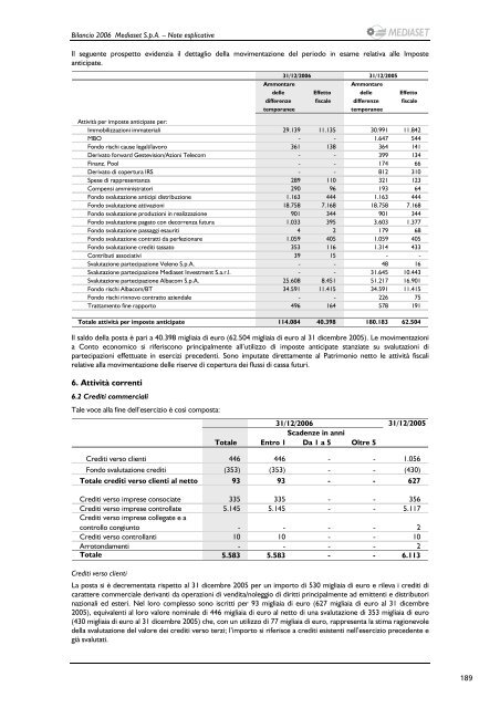 Bilancio 2006 2 6