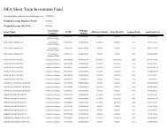 DFA Short-Term Investment Fund