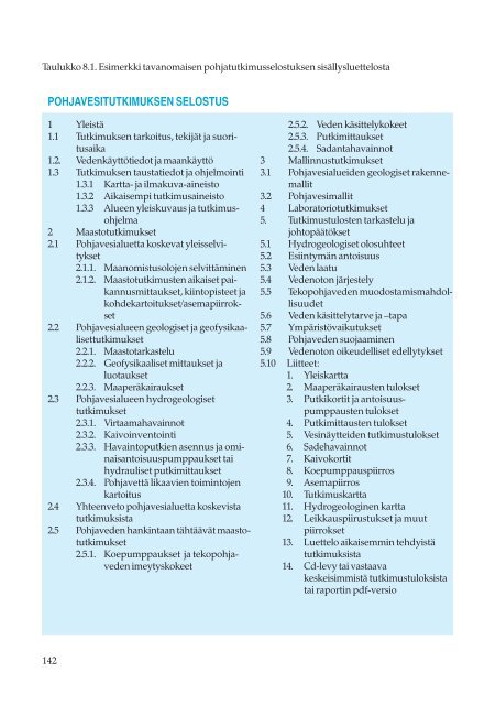 Pohjavesitutkimusopas - käytännön ohjeita