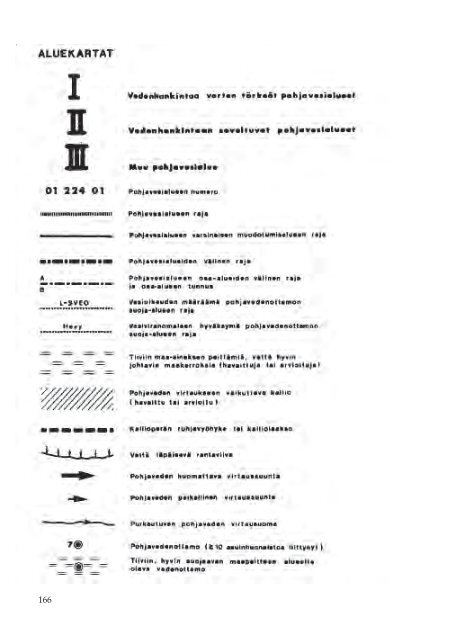 Pohjavesitutkimusopas - käytännön ohjeita