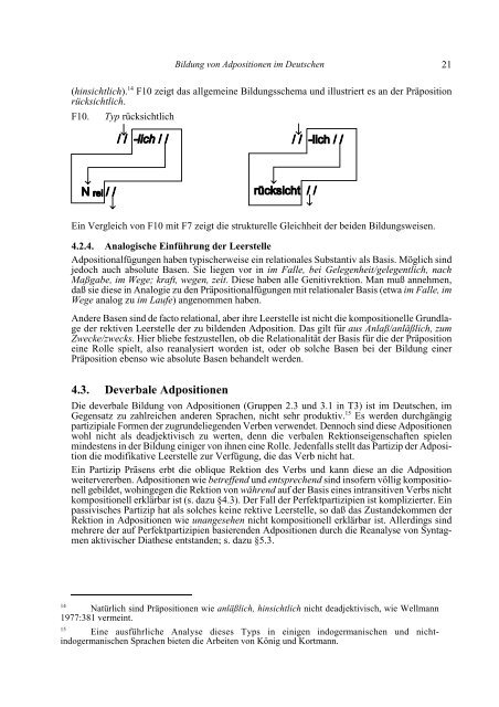 ASSIDUE Bildung von Adpositionen im Deutschen - PubMan