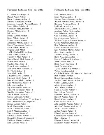 First name- Last name- field â size of file - Ohioana Library