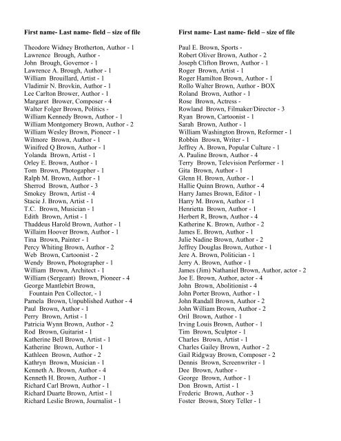 First name- Last name- field â size of file - Ohioana Library