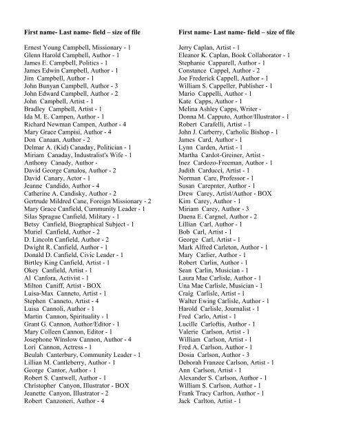 First name- Last name- field â size of file - Ohioana Library