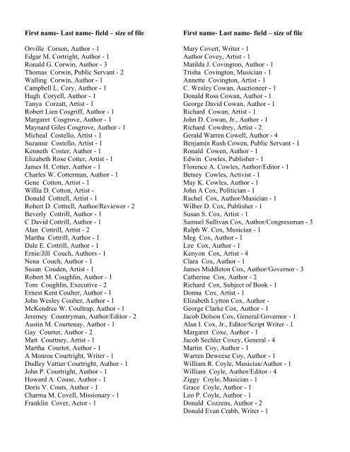 First name- Last name- field â size of file - Ohioana Library