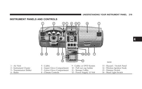 2008 RT Caravan Owner Manual