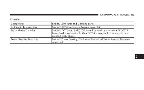 2008 RT Caravan Owner Manual