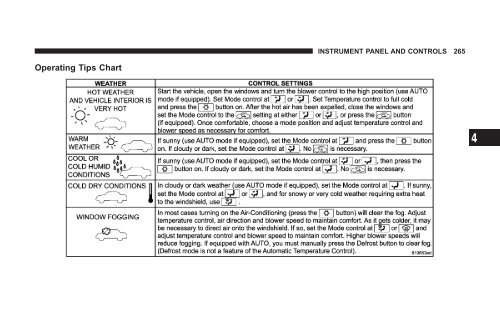 2008 HB Dodge Durango Owner Manual