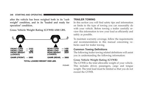 2008 HB Dodge Durango Owner Manual