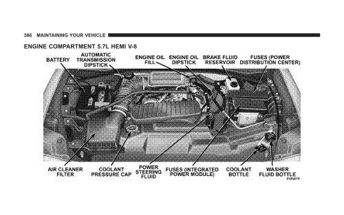 2008 HB Dodge Durango Owner Manual