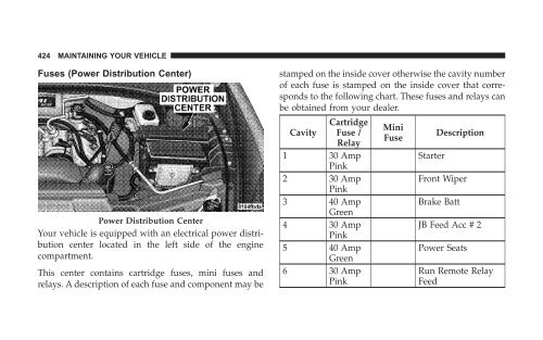 2008 HB Dodge Durango Owner Manual