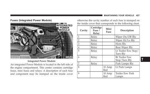 2008 HB Dodge Durango Owner Manual