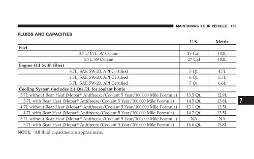 2008 HB Dodge Durango Owner Manual