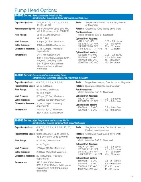 ZenithÂ® Pumps 9000 Series Gear Pumps - LUBOSA