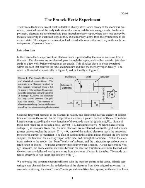 The Franck-Hertz Experiment