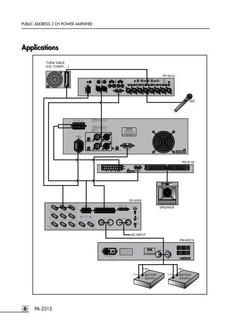 PA-2312 Public Address 2 CH Power Amplifier - Ljudia