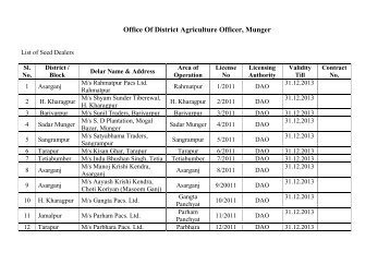 Office Of District Agriculture Officer, Munger