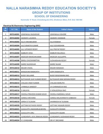 nalla narasimha reddy education society's group of ... - nnres.org