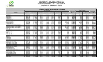 Tabulador de sueldos 2010 - Gobierno del Estado de Colima