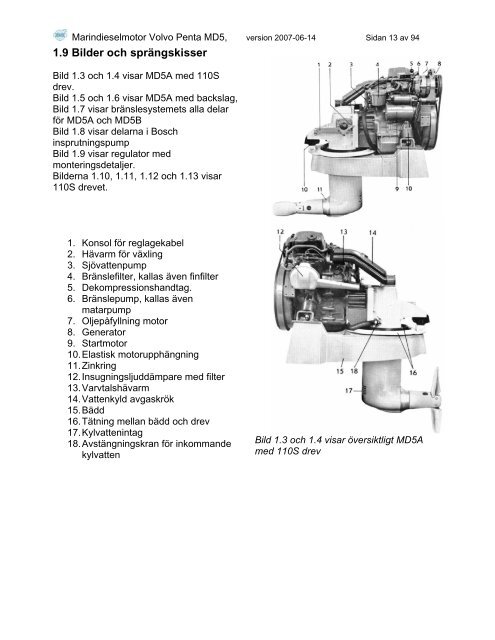 Volvo Penta MD5