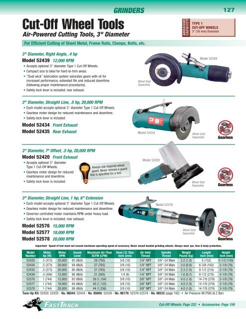 abrasive belt tools