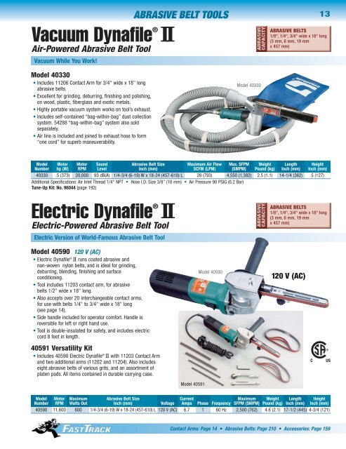 abrasive belt tools