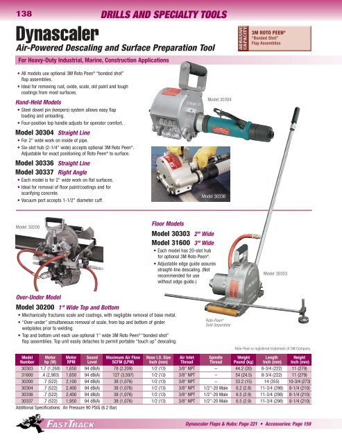 abrasive belt tools