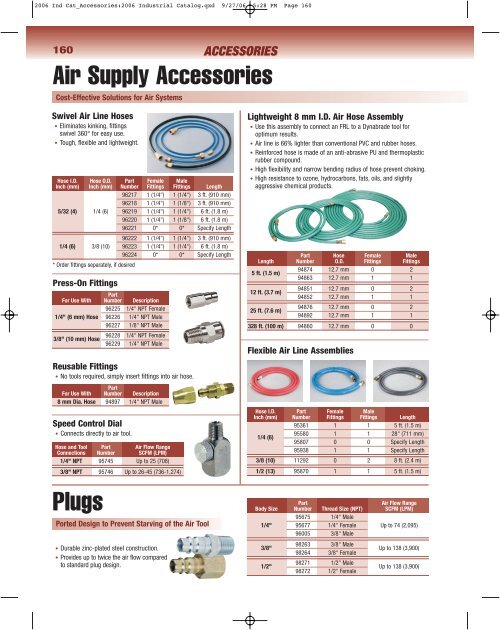 abrasive belt tools