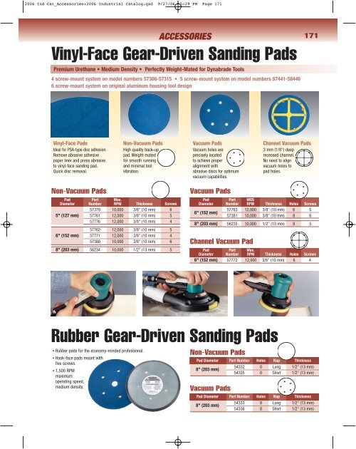 abrasive belt tools