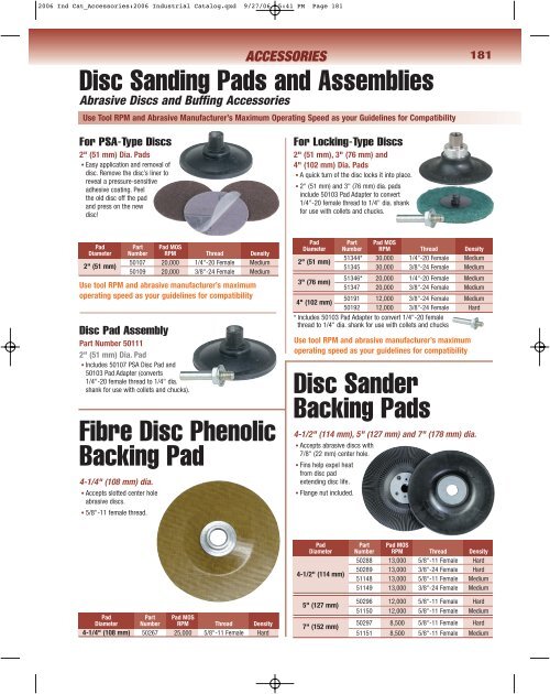 abrasive belt tools