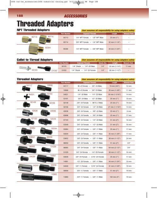 abrasive belt tools