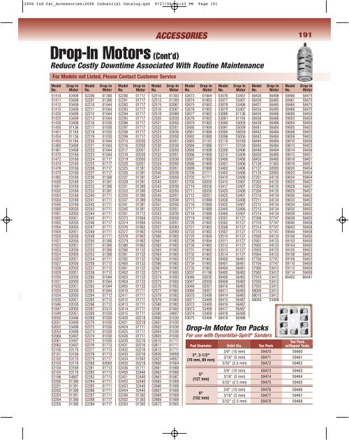 abrasive belt tools