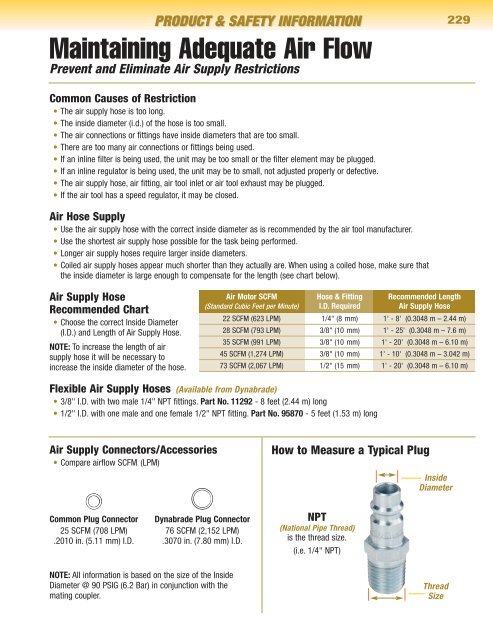 abrasive belt tools