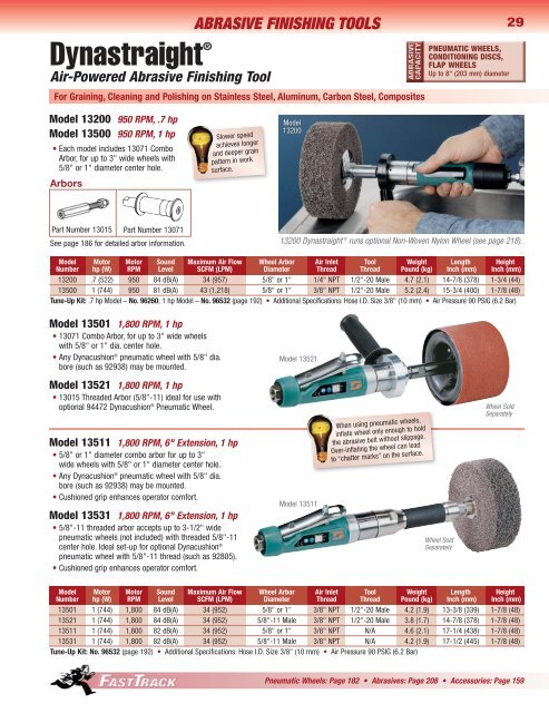 abrasive belt tools