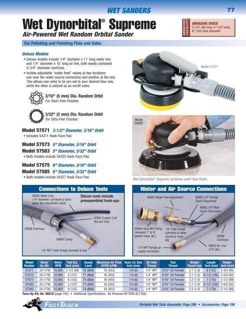 abrasive belt tools