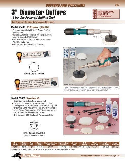 abrasive belt tools