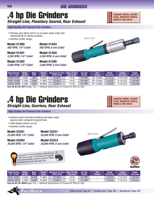 abrasive belt tools