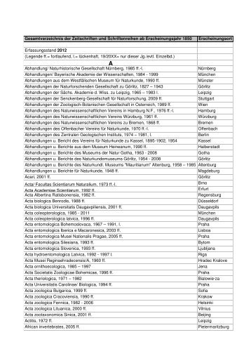 Zeitschriftenverzeichnis - Naturkundemuseum Erfurt