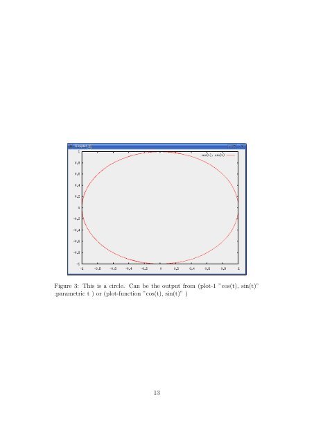 CGN User Manual - Common Lisp.net