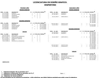 Plan de estudio (para los que aprobaron I, II, III)