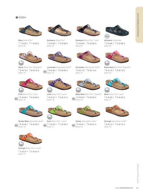 Birkenstock Katalog 2013